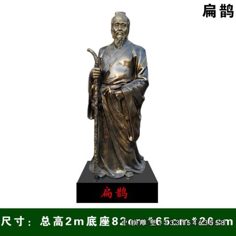 广场铜雕扁鹊