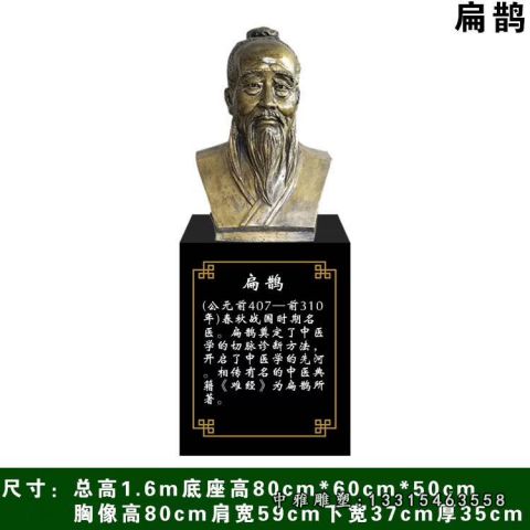 铜雕名人扁鹊
